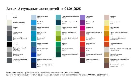 Плед на заказ Remit Plus, М, акрил